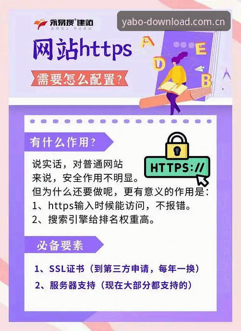 揭秘：亚搏客户端官网下载网页登录功能详解，为何多数人用错了方式？